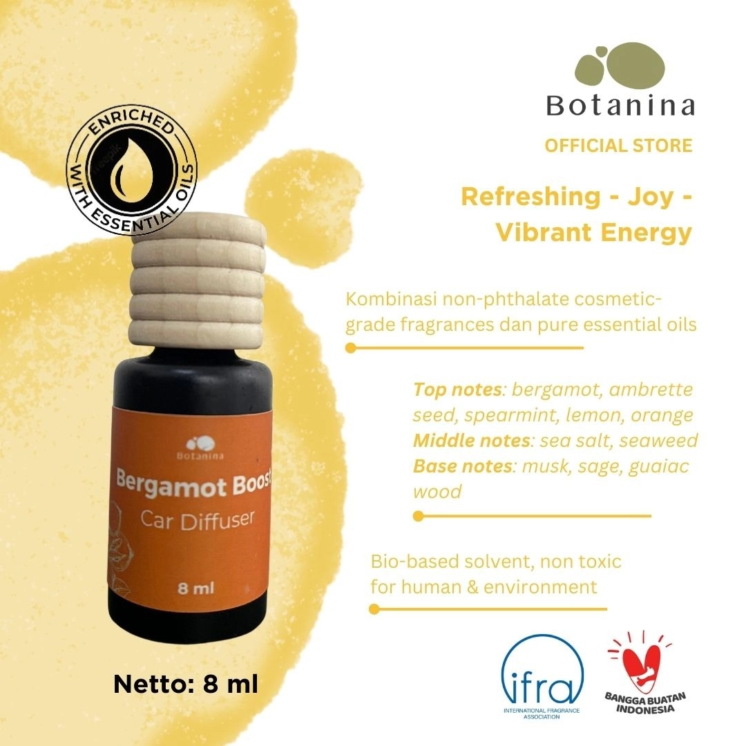 Botanina Aromatherapy Car Diffuser - Premium Car Aromatherapy Blend With Essential Oil | Pengharum Mobil | Car Freshener | Car Fragrance 