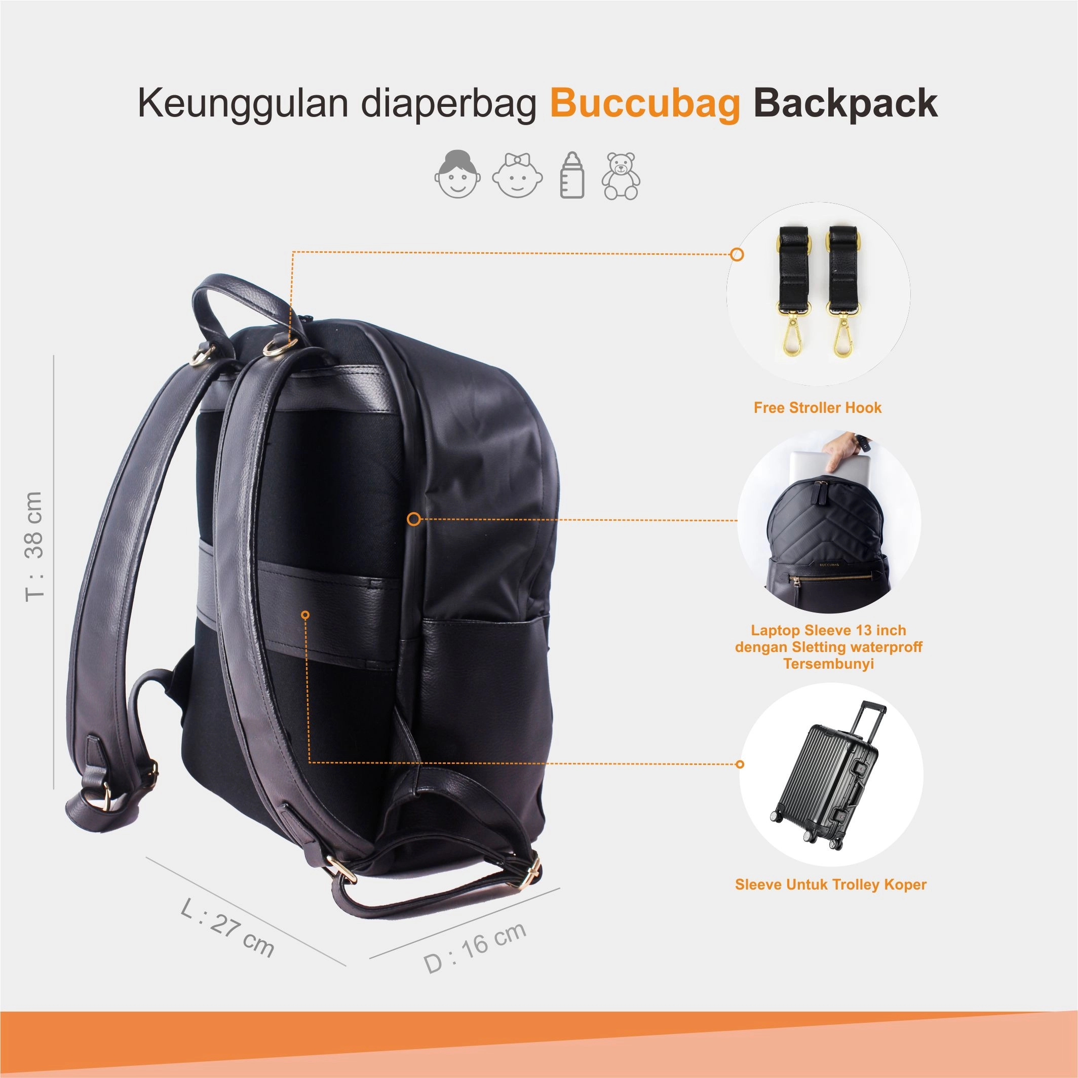Buccubag Tas Perlengkapan Bayi Medium Ransel diaperbag blackquido