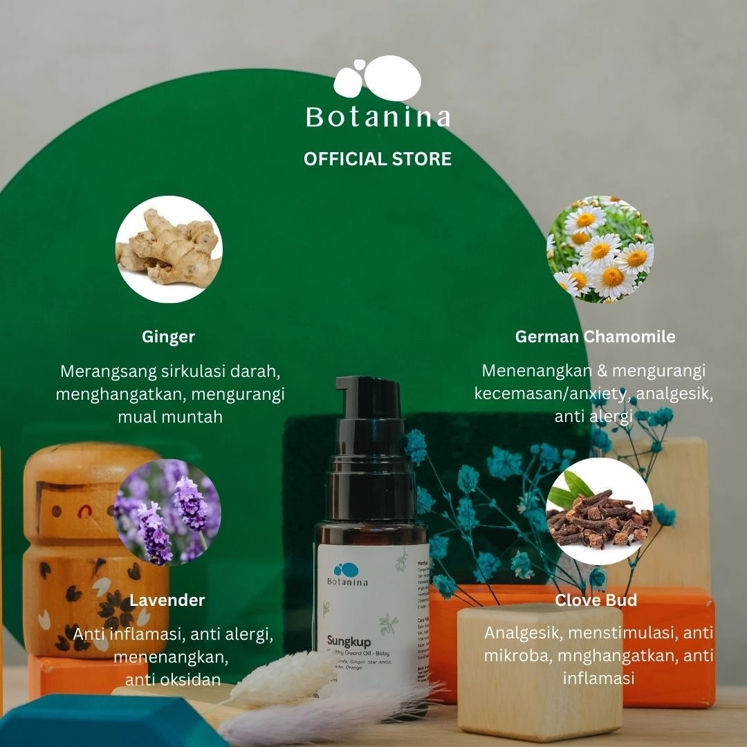 Botanina Sungkup Baby & Kid Comforting Oil | Baby Oil Minyak Telon Pijat Anak