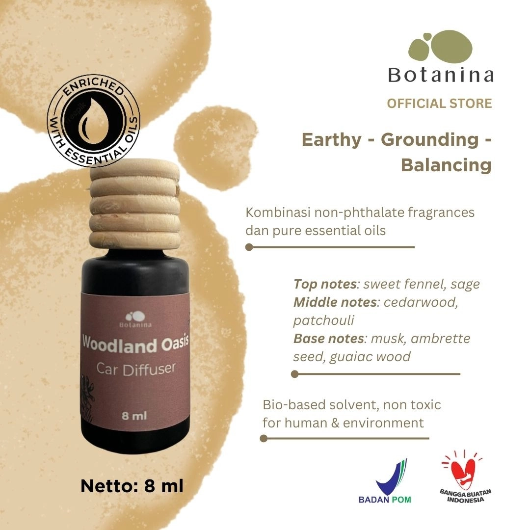 Botanina Aromatherapy Car Diffuser - Premium Car Aromatherapy Blend With Essential Oil | Pengharum Mobil | Car Freshener | Car Fragrance 