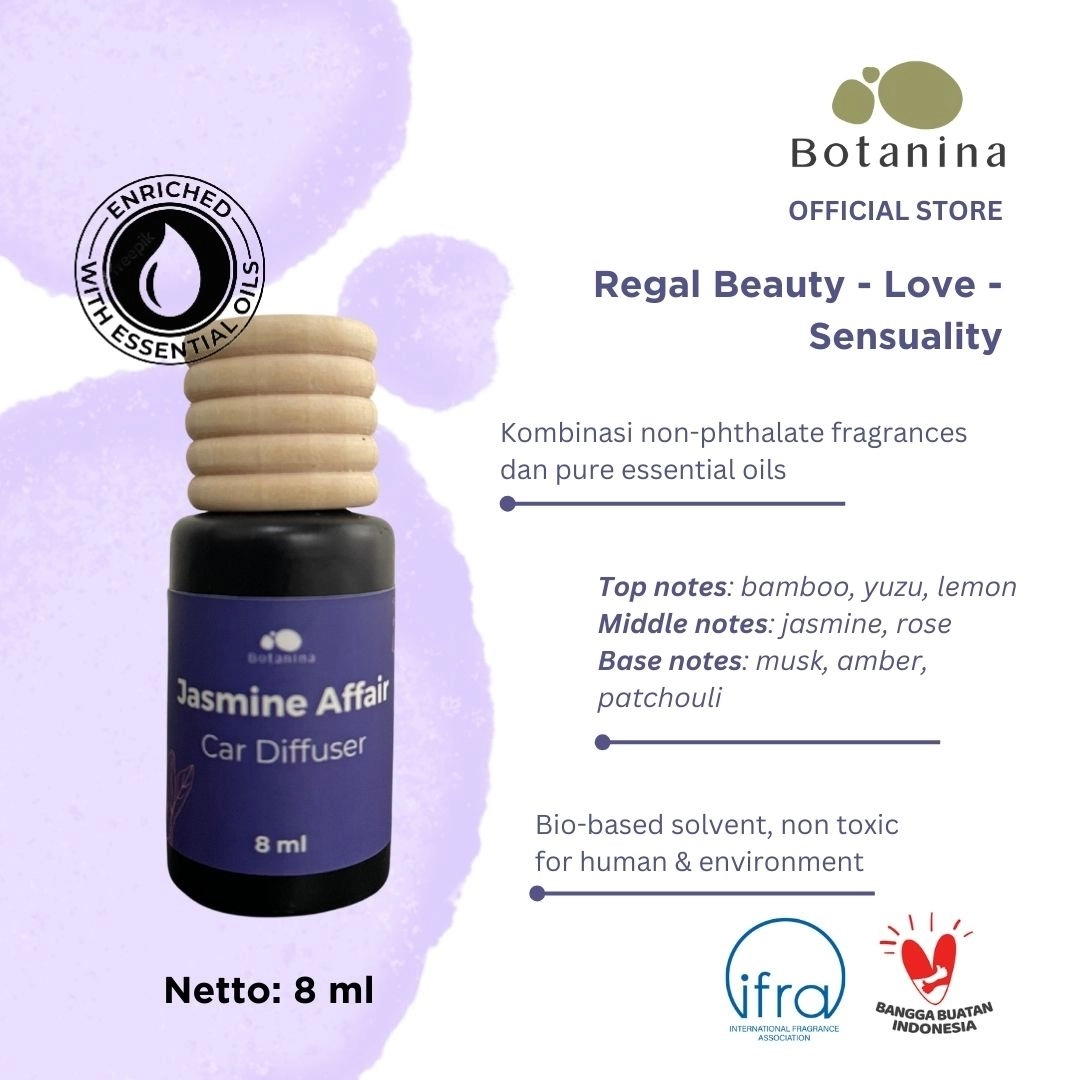 Botanina Aromatherapy Car Diffuser - Premium Car Aromatherapy Blend With Essential Oil | Pengharum Mobil | Car Freshener | Car Fragrance 