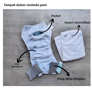 Popok Kain  clodi pant cluebebe motif + insert