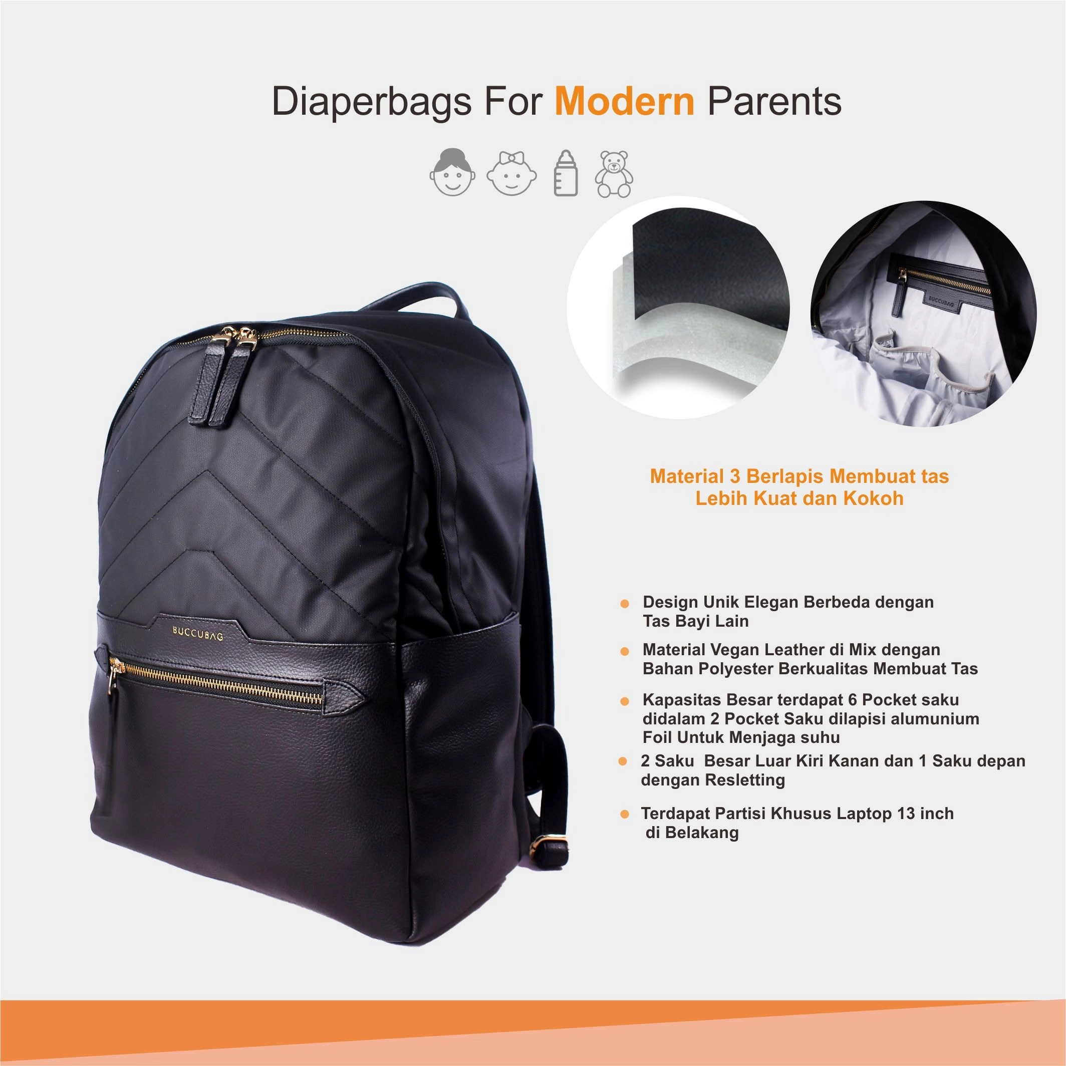 Buccubag Tas Perlengkapan Bayi Medium Ransel diaperbag blackquido
